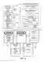 Fig. 12 - Systems and methods for tracking of non-wagering account associated with gaming environment