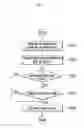 Fig. 08 - Method and apparatus for providing quest in online game