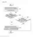 Fig. 04 - METHOD AND SERVER FOR PROVIDING ITEM ACCORDING TO JOINING AN EVENT IN ONLINE GAME