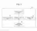 Fig. 04 - Video game with expedited combat