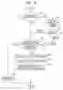 Fig. 12 - Video game with expedited combat