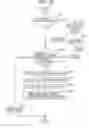 Fig. 17 - Video game with expedited combat