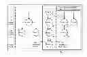 Fig. 01 - SYSTEMS AND METHODS TO SEND GAME INVITATIONS