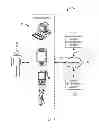Fig. 02 - SYSTEMS AND METHODS TO SEND GAME INVITATIONS