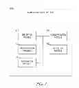 Fig. 04 - SYSTEMS AND METHODS TO SEND GAME INVITATIONS