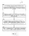 Fig. 09 - SYSTEMS AND METHODS TO SEND GAME INVITATIONS