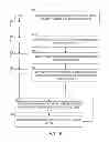 Fig. 10 - SYSTEMS AND METHODS TO SEND GAME INVITATIONS