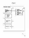 Fig. 03 - Server device, user device, method for controlling server device, recording medium, and system