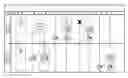 Fig. 01 - Semi-synchronous multi-participant application updates