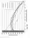 Fig. 05 - Golf club head