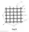 Fig. 11 - Blade for a hockey stick