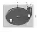 Fig. 05 - Gearing system and method of use