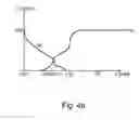 Fig. 03 - BELT HAVING A TEXTILE OVERLAY