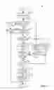 Fig. 12 - Methods and systems for adjusting driveline operation during an accelerator tip-out