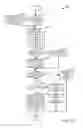 Fig. 16 - Methods and systems for adjusting driveline operation during an accelerator tip-out