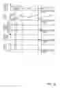 Fig. 17 - Methods and systems for adjusting driveline operation during an accelerator tip-out