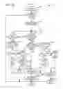 Fig. 24 - Methods and systems for adjusting driveline operation during an accelerator tip-out