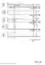 Fig. 25 - Methods and systems for adjusting driveline operation during an accelerator tip-out