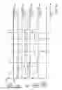 Fig. 42 - Methods and systems for adjusting driveline operation during an accelerator tip-out