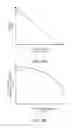 Fig. 48 - Methods and systems for adjusting driveline operation during an accelerator tip-out