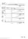 Fig. 19 - Methods and systems for driveline sailing mode entry