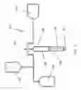 Fig. 18 - Automated System and Method for Blood Components Separation and Processing