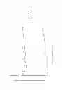 Fig. 02 - Borosilicate glass having improved hydrolytic resistance for preferred use in the pharmaceutical sector