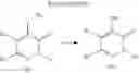Fig. 06 - HERBICIDAL COMPOUNDS