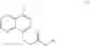 Fig. 09 - Process for the preparation of a quinoline carboxylic acid