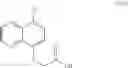 Fig. 23 - Process for the preparation of a quinoline carboxylic acid