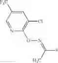 Fig. 141 - Use of strobilurin type compounds for combating phytopathogenic fungi resistant to QO inhibitors