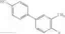 Fig. 199 - Use of strobilurin type compounds for combating phytopathogenic fungi resistant to QO inhibitors