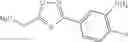 Fig. 203 - Use of strobilurin type compounds for combating phytopathogenic fungi resistant to QO inhibitors