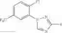 Fig. 53 - Use of strobilurin type compounds for combating phytopathogenic fungi resistant to QO inhibitors