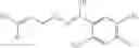 Fig. 81 - Use of strobilurin type compounds for combating phytopathogenic fungi resistant to QO inhibitors