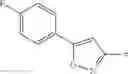 Fig. 99 - Use of strobilurin type compounds for combating phytopathogenic fungi resistant to QO inhibitors