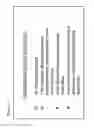Fig. 04 - POLYSPECIFICITY REAGENTS, METHODS FOR THEIR PREPARATION AND USE