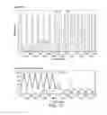 Fig. 12 - Microfluidic devices and methods of use in the formation and control of nanoreactors