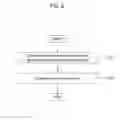 Fig. 03 - Method for Enrichment and Separation of Spinal Fluid Glycoprotein, Method for Searching for Marker for Central Nervous System Diseases Which Utilizes the Aforementioned Method, and Marker for Central Nervous System Diseases