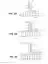Fig. 06 - Methods for the electrochemical treatment of self-assembled monolayers