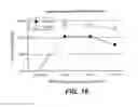 Fig. 29 - Methods for the electrochemical treatment of self-assembled monolayers