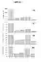 Fig. 22 - ANIMALS, REPERTOIRES & METHODS
