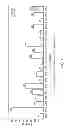 Fig. 02 - Gene fusion