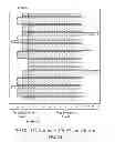 Fig. 09 - Gene fusion