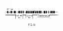 Fig. 19 - Gene fusion