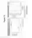 Fig. 11 - Flow cytometry assay methods