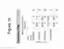 Fig. 17 - Flow cytometry assay methods