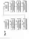 Fig. 09 - Sensitive and rapid determination of antimicrobial susceptibility