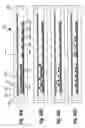 Fig. 38 - Sensitive and rapid determination of antimicrobial susceptibility