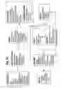 Fig. 44 - Sensitive and rapid determination of antimicrobial susceptibility